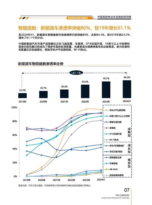 重庆105起亚对未来市场的预测，名爵汽车品牌文化的传播
